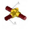 Saldatura CC2 con definizione del conduttore Saldatura CC2 con definizione del conduttore