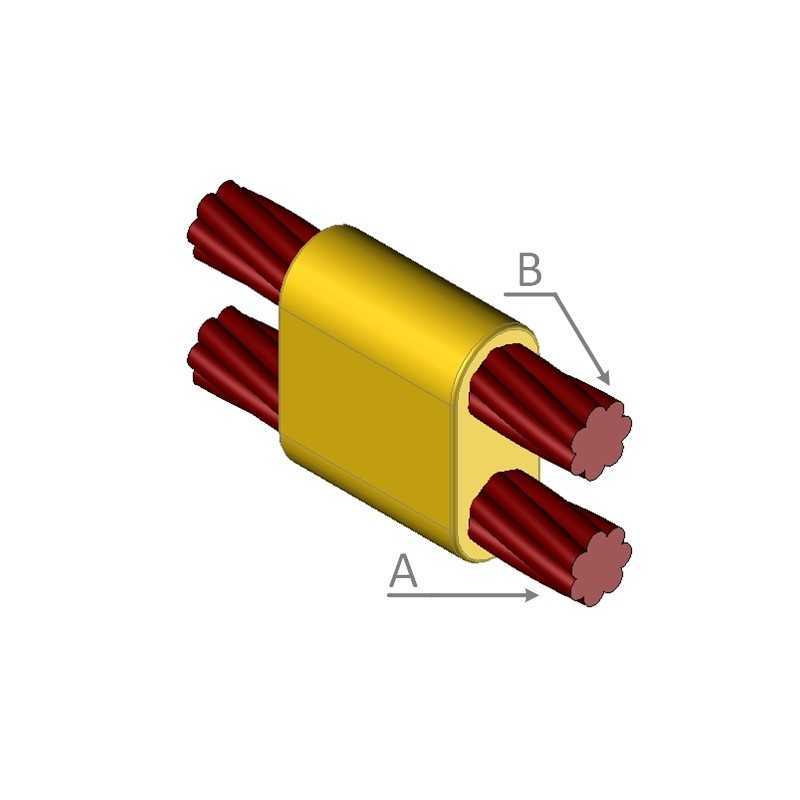 CC7