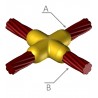saldatura CC4 con definizione del conduttore saldatura CC4 con definizione del conduttore